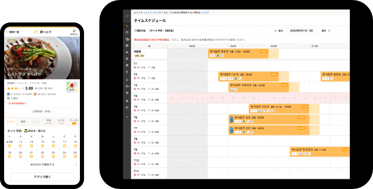 集客支援サービス イメージ図