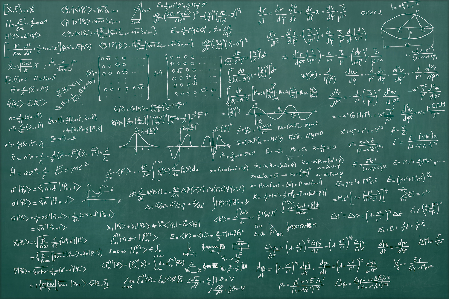 Blackboard full of equations (quantum, relativty....)