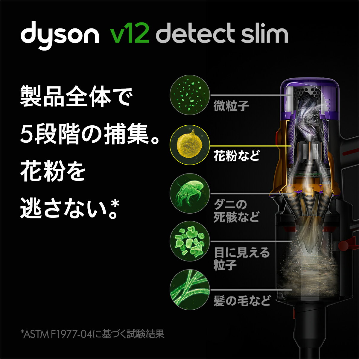 ブラックフライデーSALE【特別価格】 ダイソン Dyson V12 Detect Slim Absolute 掃除機 コードレス掃除機 dyson SV46ABLEX ダイソン公式 新品 ダイソン掃除機 スティック掃除機 ハンディクリーナー ハンディ掃除機 軽量 掃除機ダイソン スタンド付 充電式