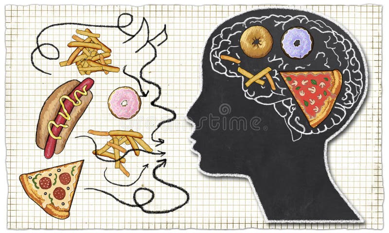 Addiction illustrated with Fast Food and Brain in Classic drawing Style on Paper and the Food outside Female Head depicts an evil, abstract Junk Food Devil. Addiction illustrated with Fast Food and Brain in Classic drawing Style on Paper and the Food outside Female Head depicts an evil, abstract Junk Food Devil