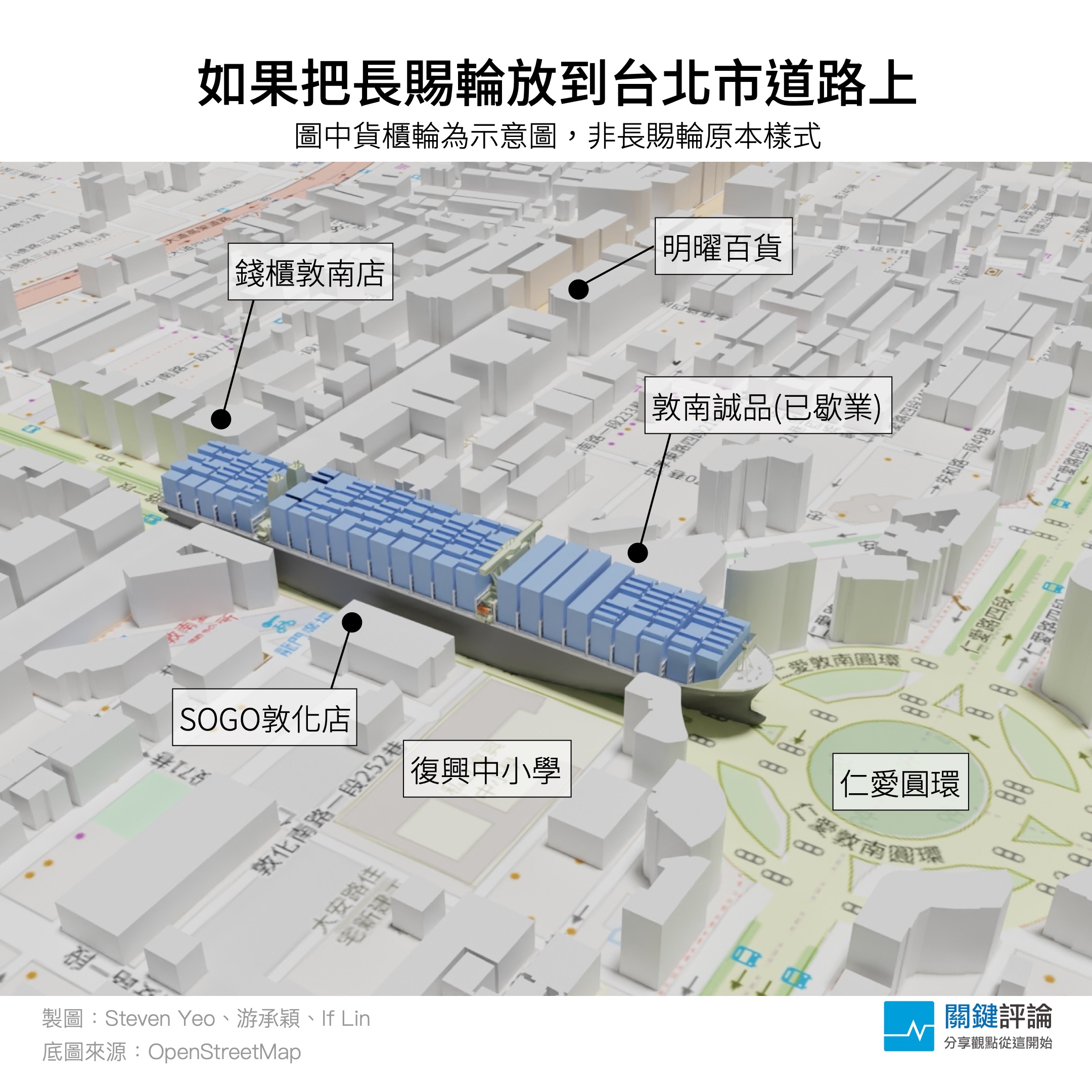 長賜輪放在台北市v3修正