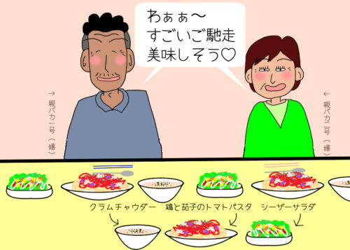 毒親要素はココ！母よ、そういうとこだぞ？イラスト1-3