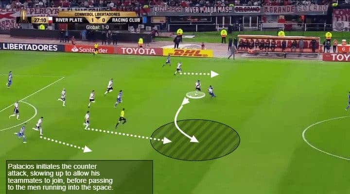 Exequiel Palacios Tactical Analysis