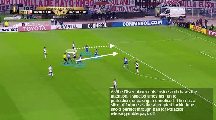 Exequiel Palacios Tactical Analysis