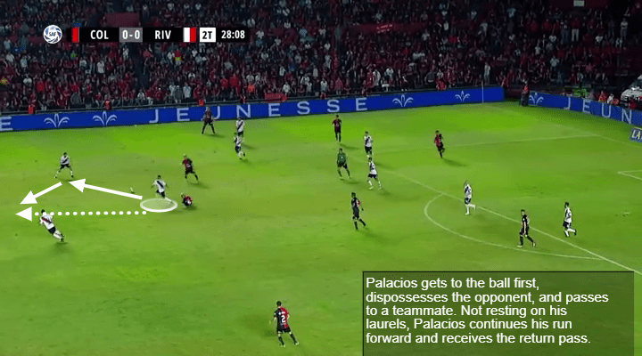 Exequiel Palacios Tactical Analysis