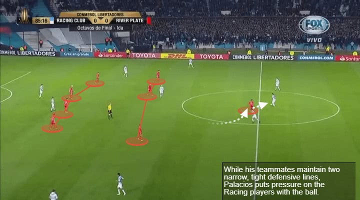 Exequiel Palacios Tactical Analysis