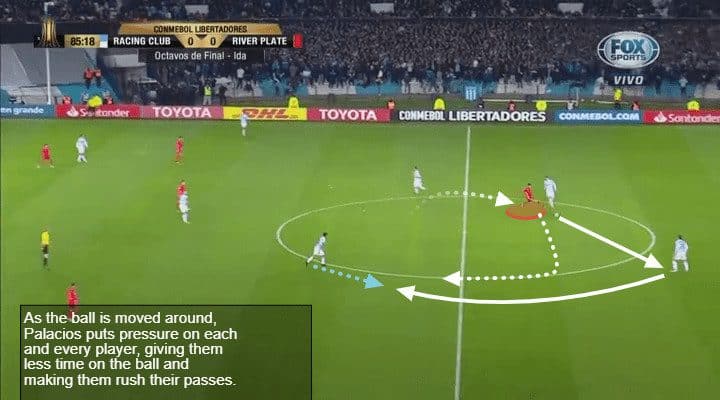 Exequiel Palacios Tactical Analysis