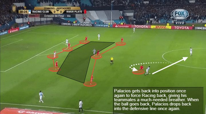 Exequiel Palacios Tactical Analysis