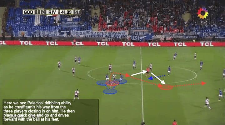 Exequiel Palacios Tactical Analysis