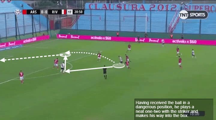 Exequiel Palacios Tactical Analysis