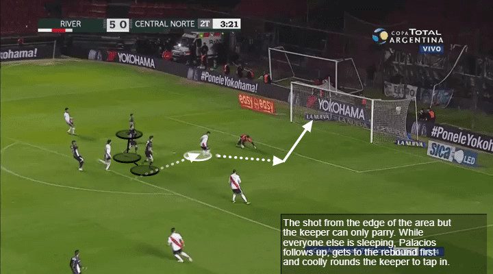 Exequiel Palacios Tactical Analysis