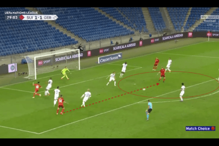 UEFA Nations League 2020/21: Switzerland vs Germany - tactical analysis tactics