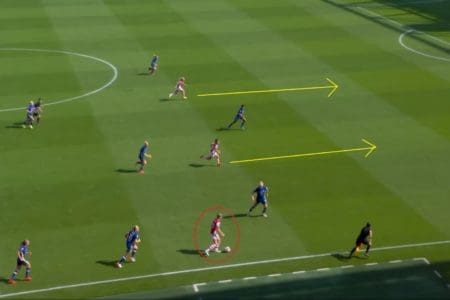 FAWSL 2021/2022: Arsenal Women v Chelsea Women - tactical analysis tactics