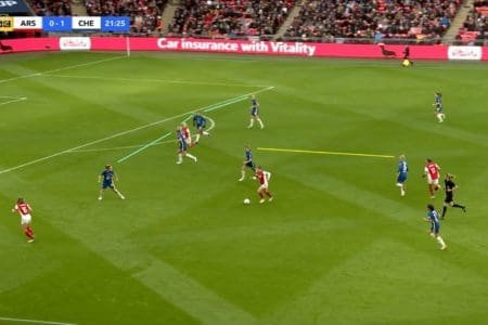 Women's FA Cup 2021: Arsenal Women v Chelsea Women - tactical analysis tactics