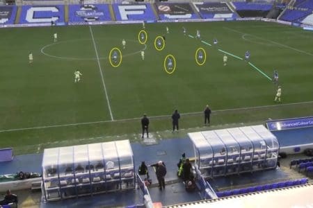 FAWSL 2021/2022: Birmingham City Women v Arsenal Women - tactical analysis tactics