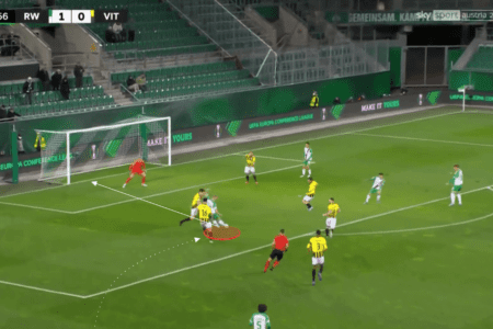 Austrian Bundesliga 2021/22: Marco Grull at Rapid Wien - scout report tactical analysis tactics