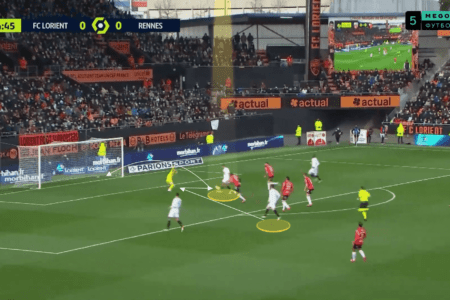 Ligue 1 2021/22: Gaetan Laborde at Rennes - scout report tactical analysis tactics