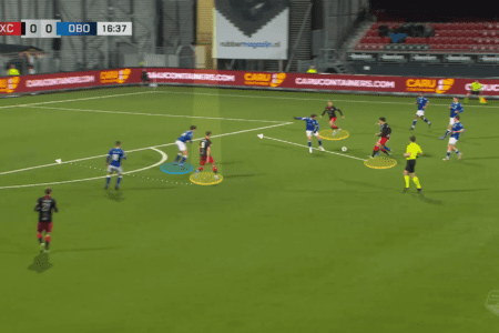 Dutch Eerste Divisie 2021/22: Thijs Dallinga at Excelsior - scout report tactical analysis tactics