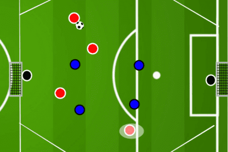 Coaching: Movement of the 9 in the final third- tactical analysis tactics