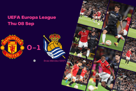 UEFA Europa League 2022/23: Man United vs Real Sociedad - data viz, stats and insights