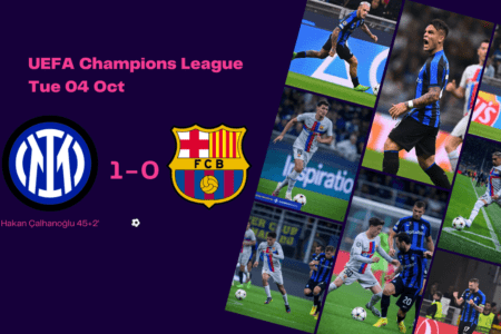 UEFA Champions League 2022/23: Inter vs Barca - data viz, stats and insights