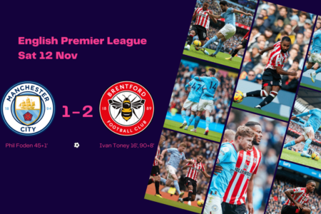 Premier League 2022/23: Manchester City vs Brentford - data viz, stats and insights