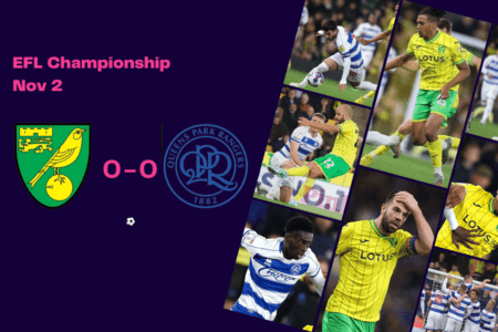 EFL Championship 2022/23: Norwich vs QPR - data viz, stats and insights