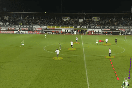 Miroslav Klose at Rheindorf Altach 2022/23 – tactical analysis tactics