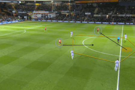 EFL Championship 2022/23: Luton Town vs Norwich City - tactical analysis