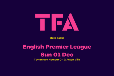 Premier League 2022/23: Tottenham vs Aston Villa - data viz, stats and insights