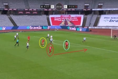 Kathrine Kühl at Nordsjælland 2022/23 - scout report - tactical analysis tactics