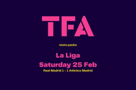 La Liga 2022/23: Real Madrid vs Atletico - data viz, stats and insights