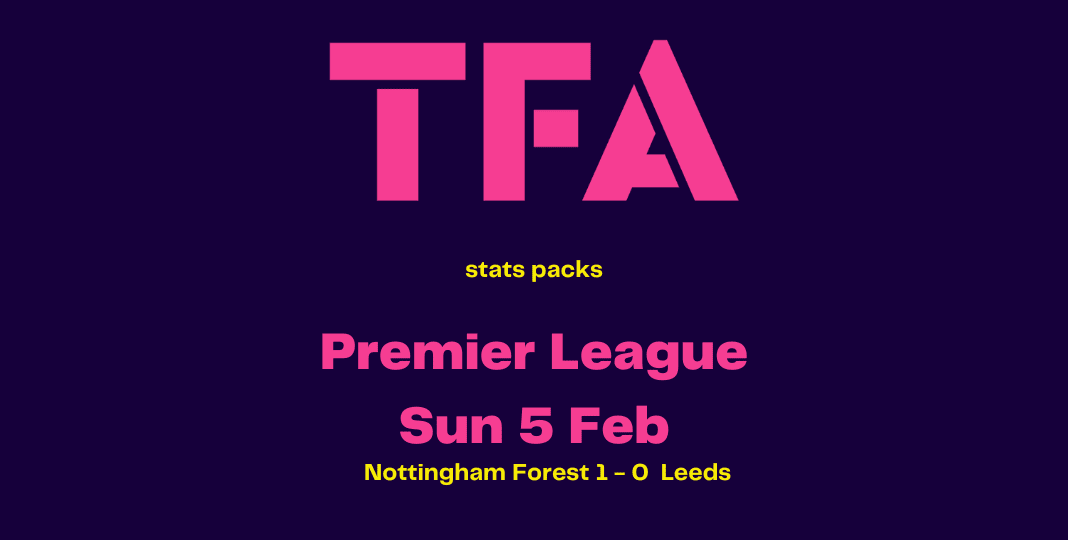 Premier League 2022/23: Nottingham Forest vs Leeds - data viz, stats and insights