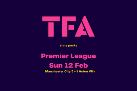 Premier League 2022/23: Manchester City vs Aston Villa - data viz, stats and insights