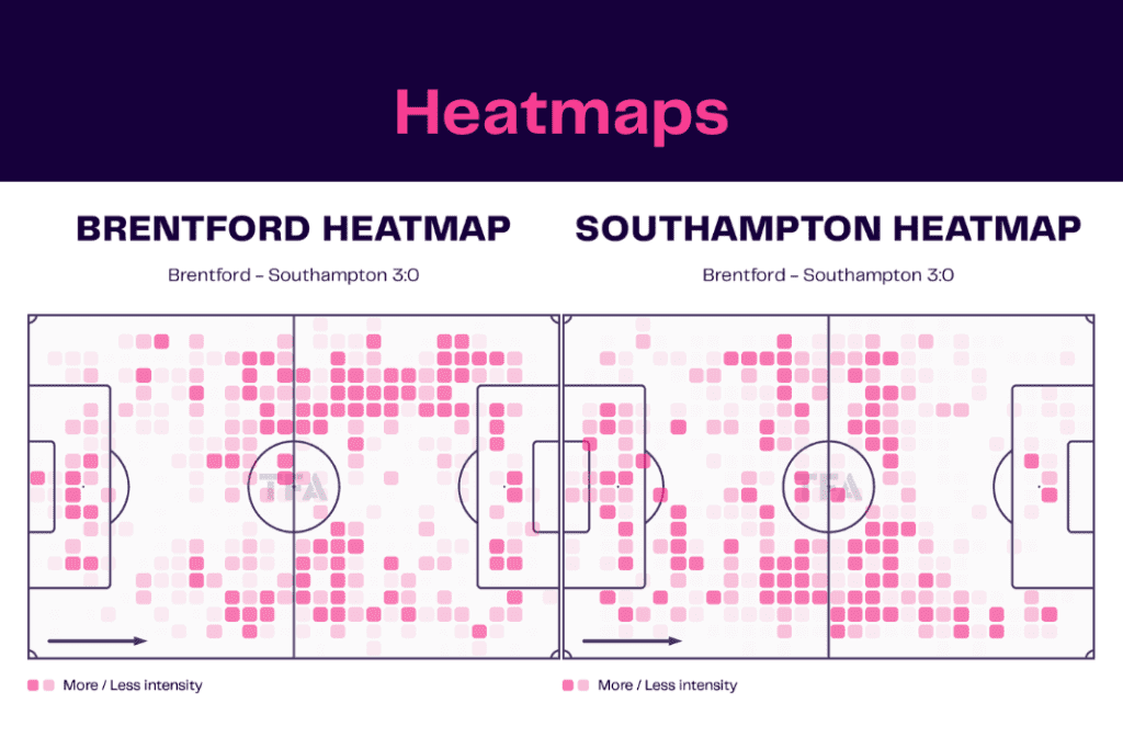 Premier League 2022/23: Brentford vs Southampton - data viz, stats and insights