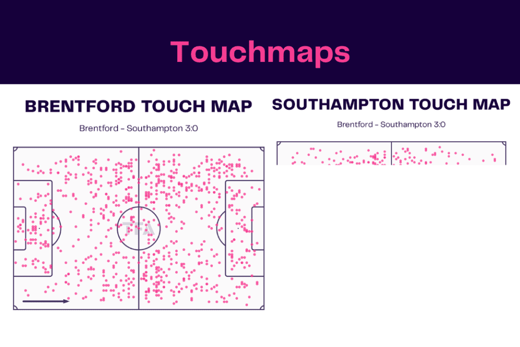 Premier League 2022/23: Brentford vs Southampton - data viz, stats and insights