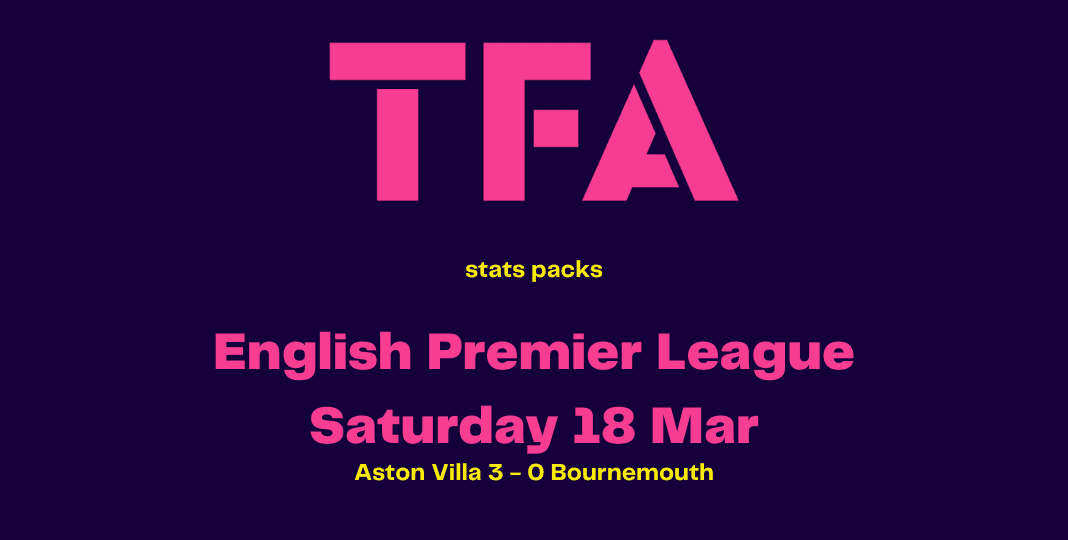 Premier League 2022/23: Aston Villa vs Bournemouth - data viz, stats and insights