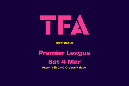 Premier League 2022/23: Villa vs Palace - data viz, stats and insights