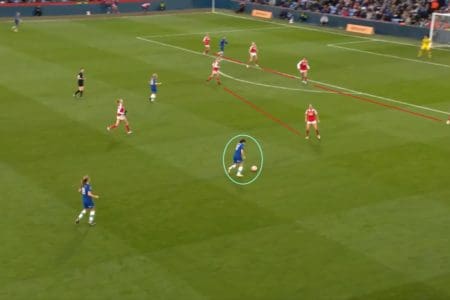 Continental Cup 2023: Arsenal Women v Chelsea Women - tactical analysis tactics