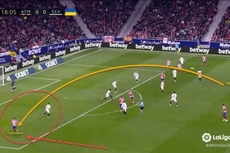 Atlético Madrid 2022/23: Diego Simeone’s tactical tweaks – scout report tactical analysis tactics