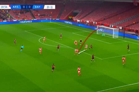 UWCL 2022/2023: Arsenal Women vs Bayern Munich Women - tactical analysis tactical analysis tactics