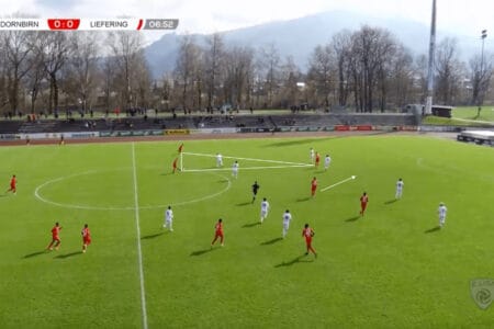 Fabio Ingolitsch at FC Liefering: Could he be in line to replace Matthias Jaissle in the future? - tactical analysis scout report tactics