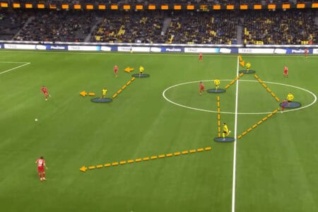 BSC Young Boys 2022/23: Their tactics under Raphaël Wicky – scout report