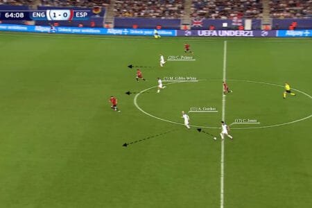 Euro U21: England vs Spain - tactical analysis