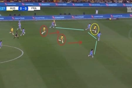 Australia 2023: Coping without Sam Kerr - scout report - tactical analysis tactics