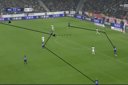 Inter Milan 2023/24: How will Inzaghi adapt in possession - scout report tactical analysis tactics