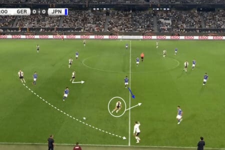 Hansi Flick at Barcelona 24/25- tactical analysis tactics