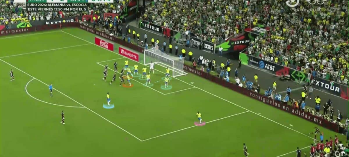 copa-america-2024-brazil-defending-corners-set-piece-analysis-tactics