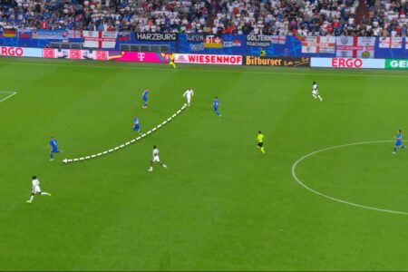 UEFA EURO 2024: England's possible solutions against Switzerland - tactical analysis tactics