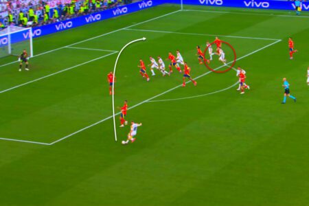 UEFA EURO 2024: Spain vs England – tactical preview tactical analysis tactics